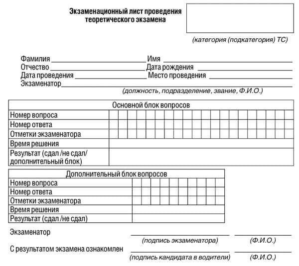 купить лист сдачи теоретического экзамена ПДД в Новозыбкове